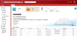 在系统首页增加各种数据统计标签